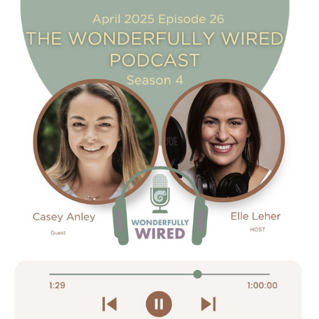 Wonderfully Wired & Worn Out: A Burnout in Neurodiversity Podcast Conversation